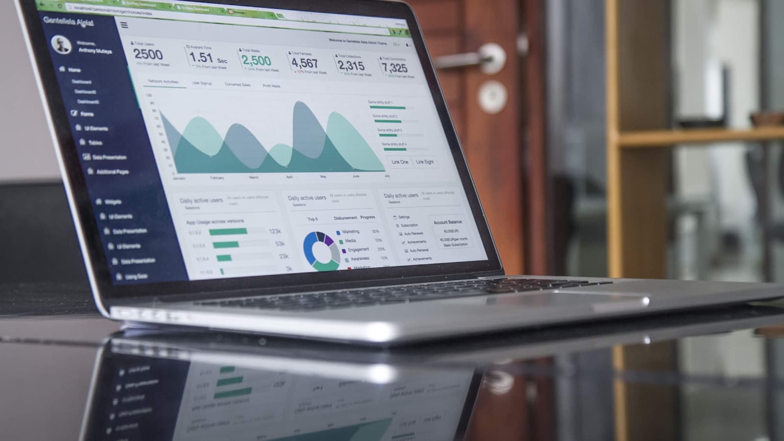 The Future of Personalized Shopping Experiences in E-Commerce